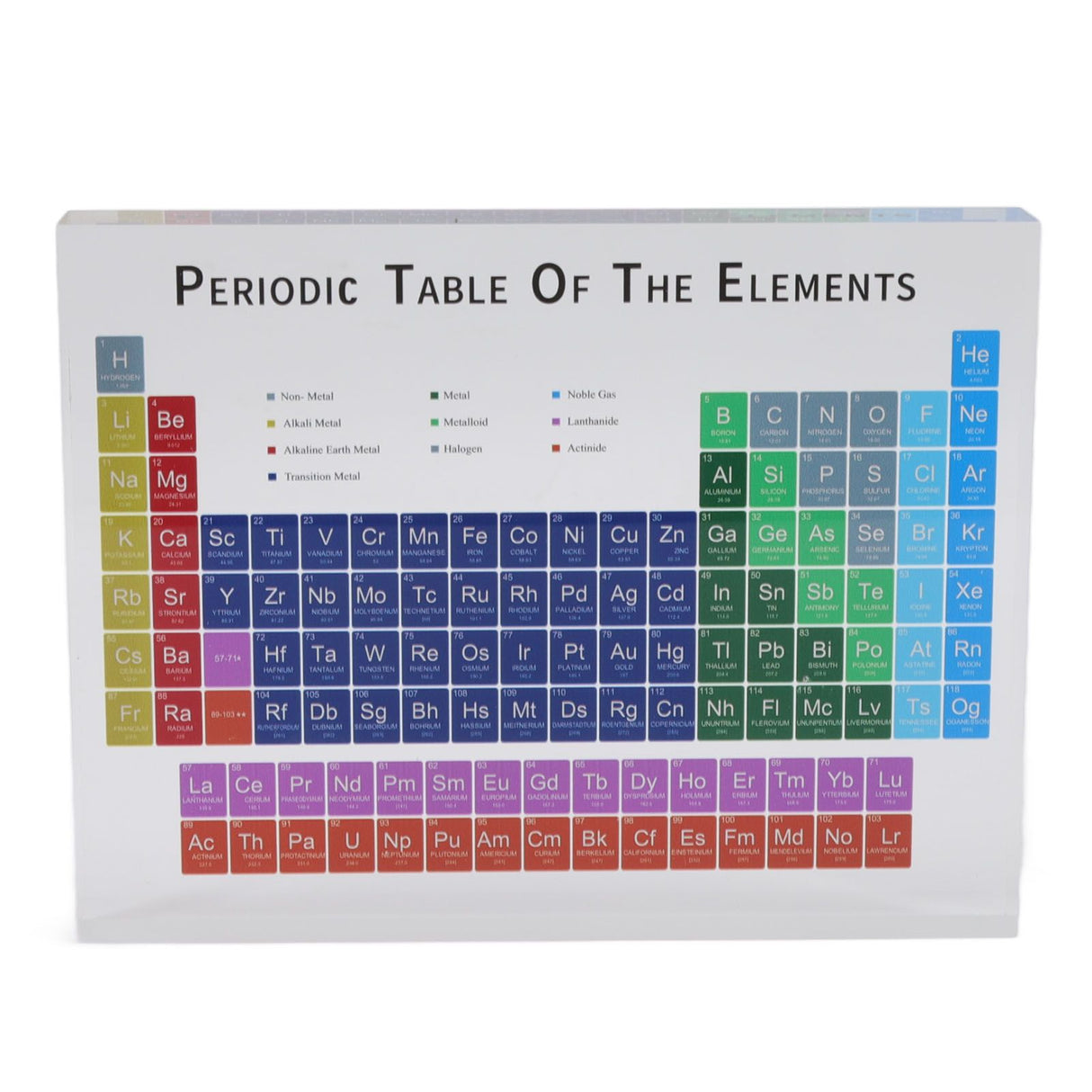 Educational Periodic Table Decoration Safe Odorless Modern Acrylic Periodic Table Elements for Home School Small Size