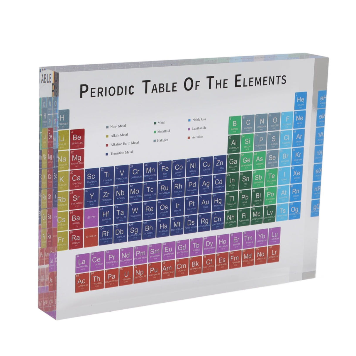 Educational Periodic Table Decoration Safe Odorless Modern Acrylic Periodic Table Elements for Home School Small Size