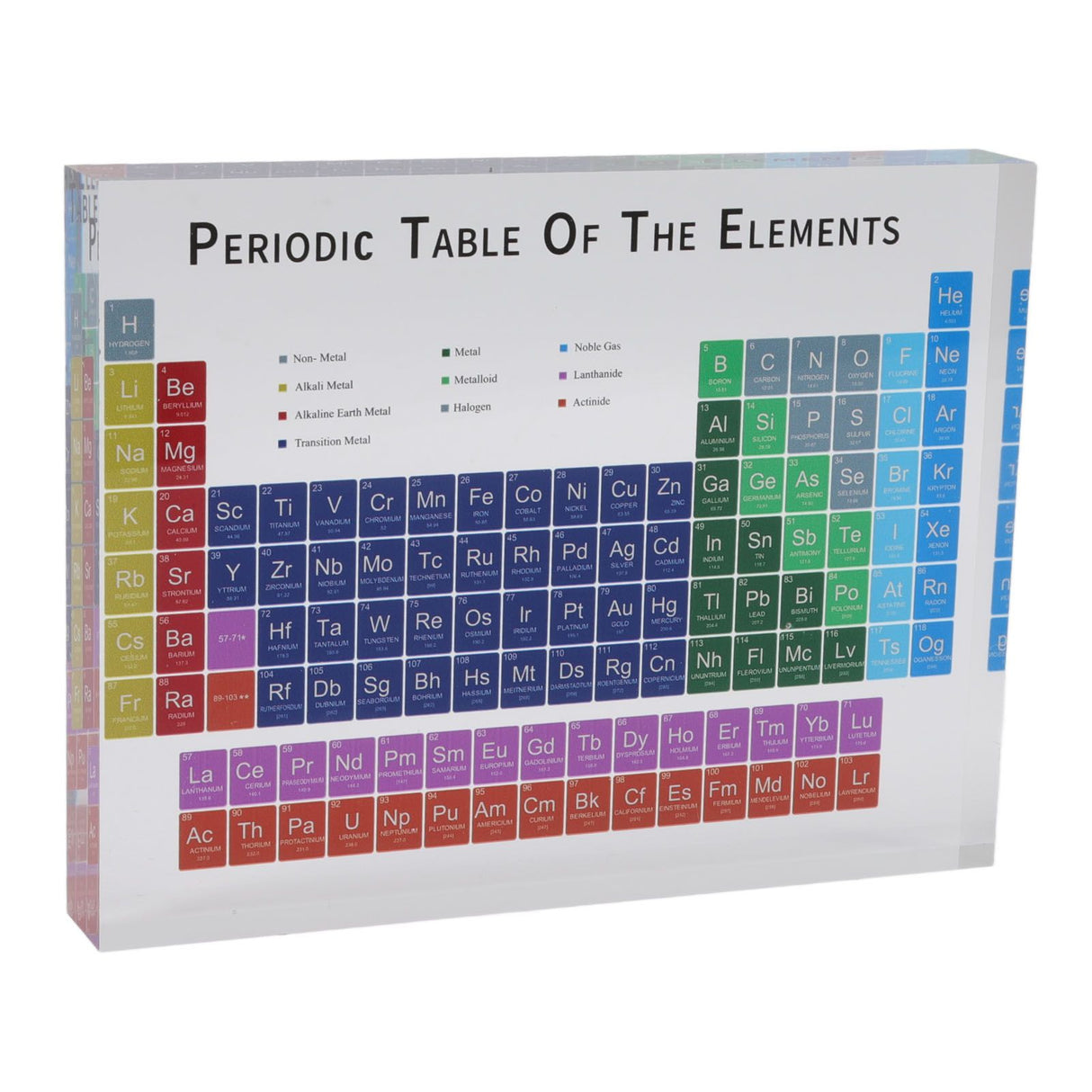 Educational Periodic Table Decoration Safe Odorless Modern Acrylic Periodic Table Elements for Home School Small Size