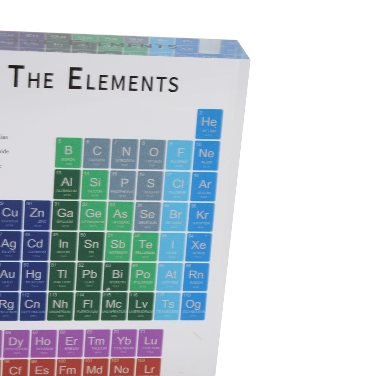 Educational Periodic Table Decoration Safe Odorless Modern Acrylic Periodic Table Elements for Home School Small Size