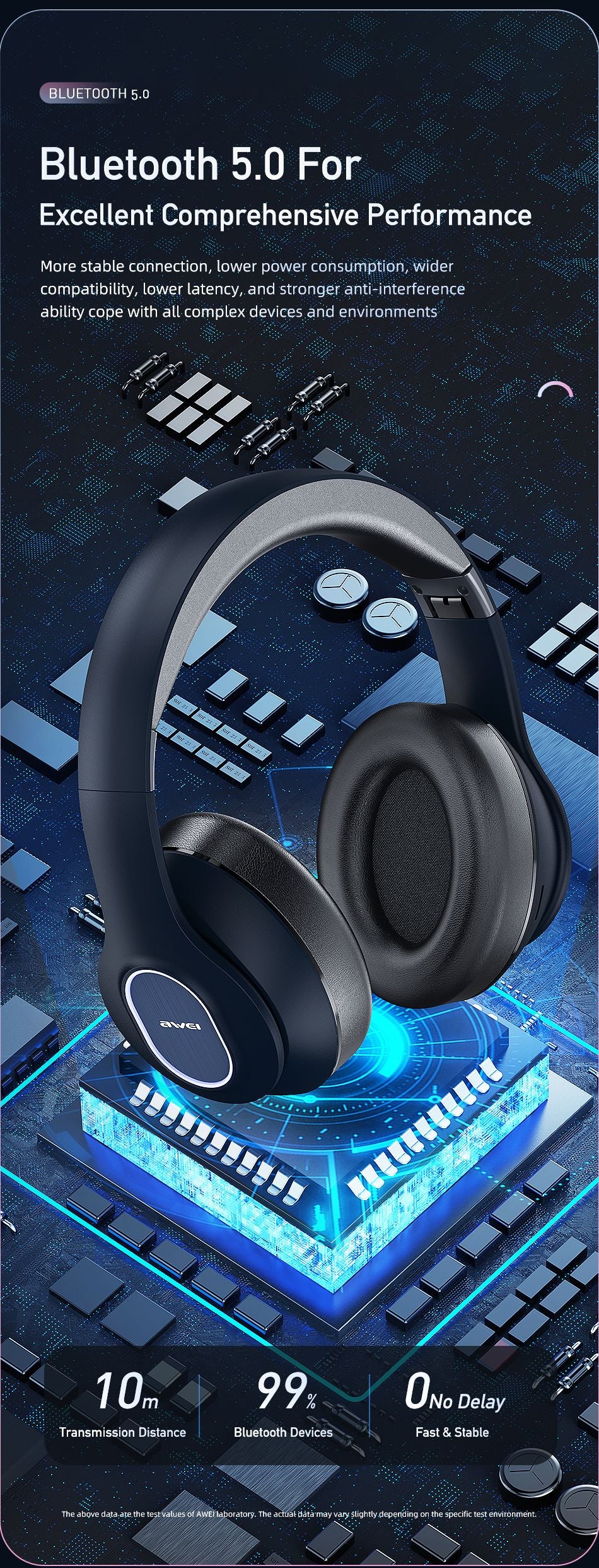 AWEI A100BL Foldable Bluetooth Over‑Ear Headphones, HiFi Stereo,black