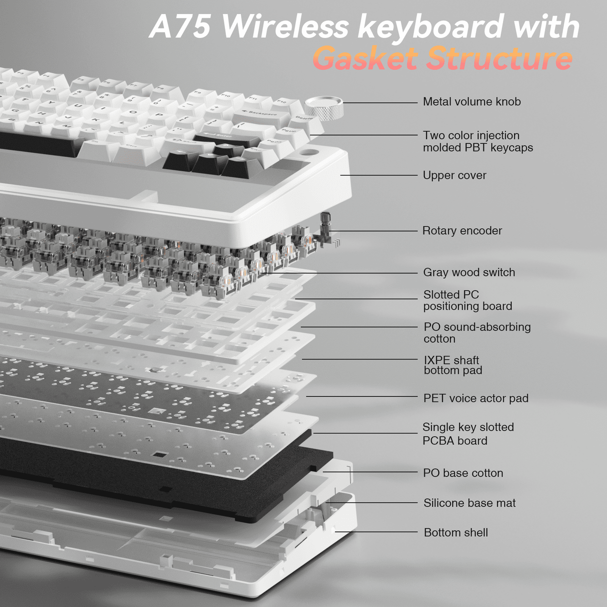 Solakaka A75 3-Mode RGB Mechanical Keyboard,White-Gray