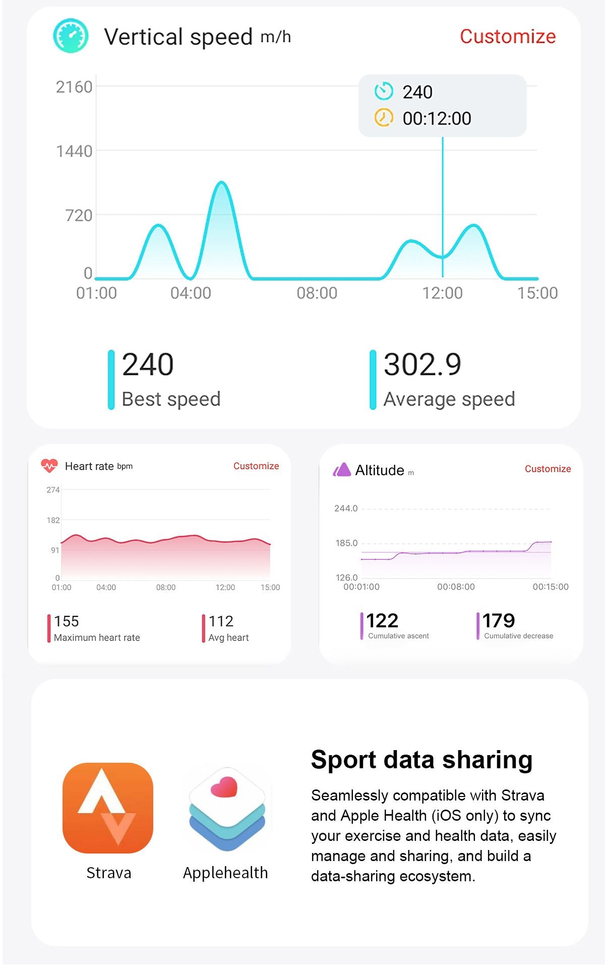 DTG9 Fitness Smart Watch, Waterproof Sports Watch,Orange