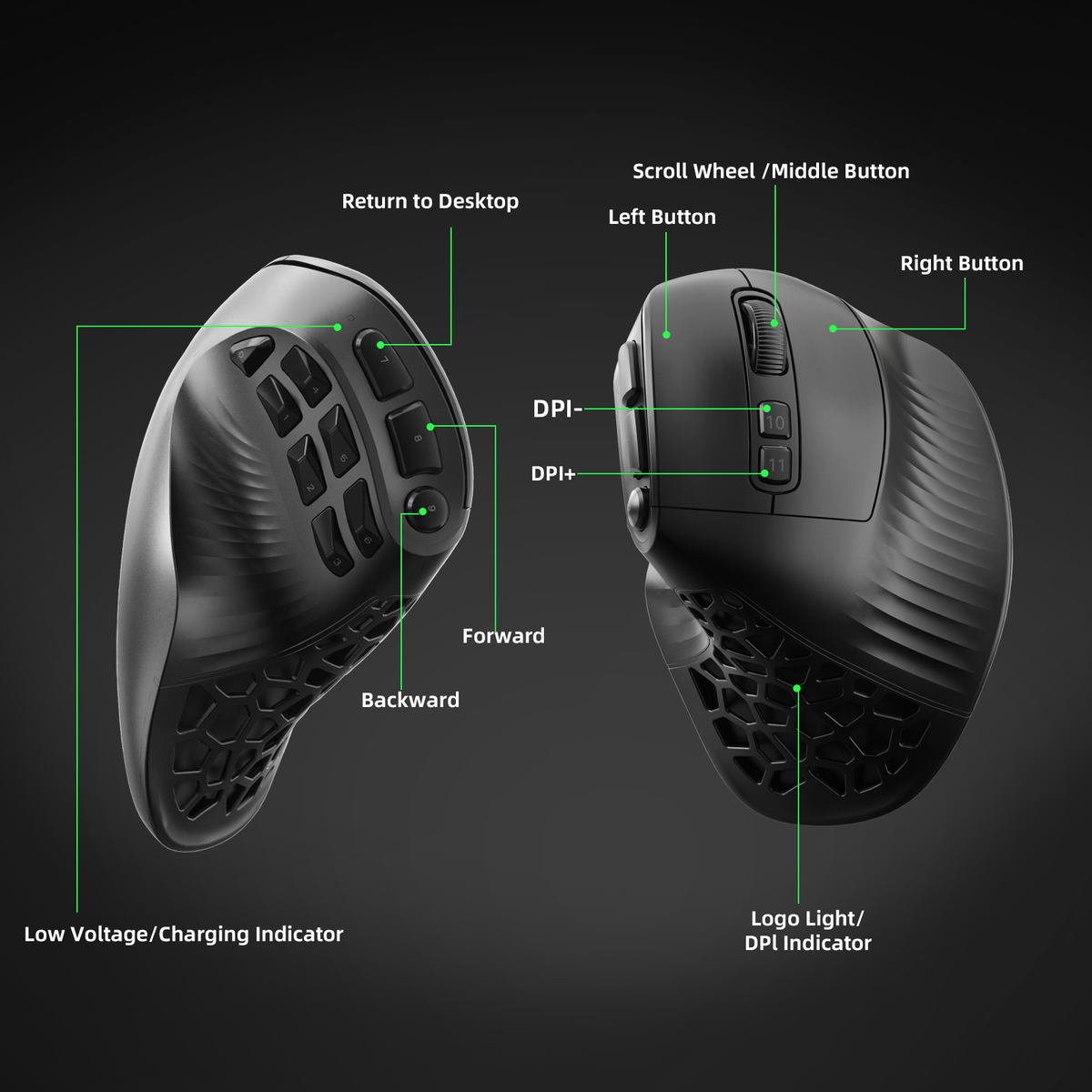 Solakaka E9 3 Mode Vertical Ergonomic Mouse, black