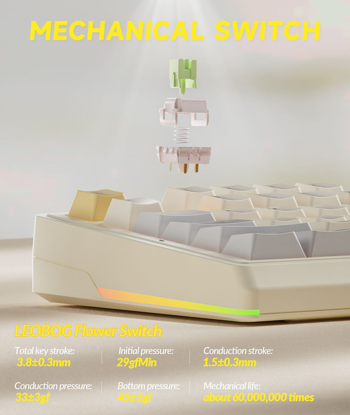 Solakaka Ki99pro 3‑Mode RGB Mechanical Keyboard, Orange-White