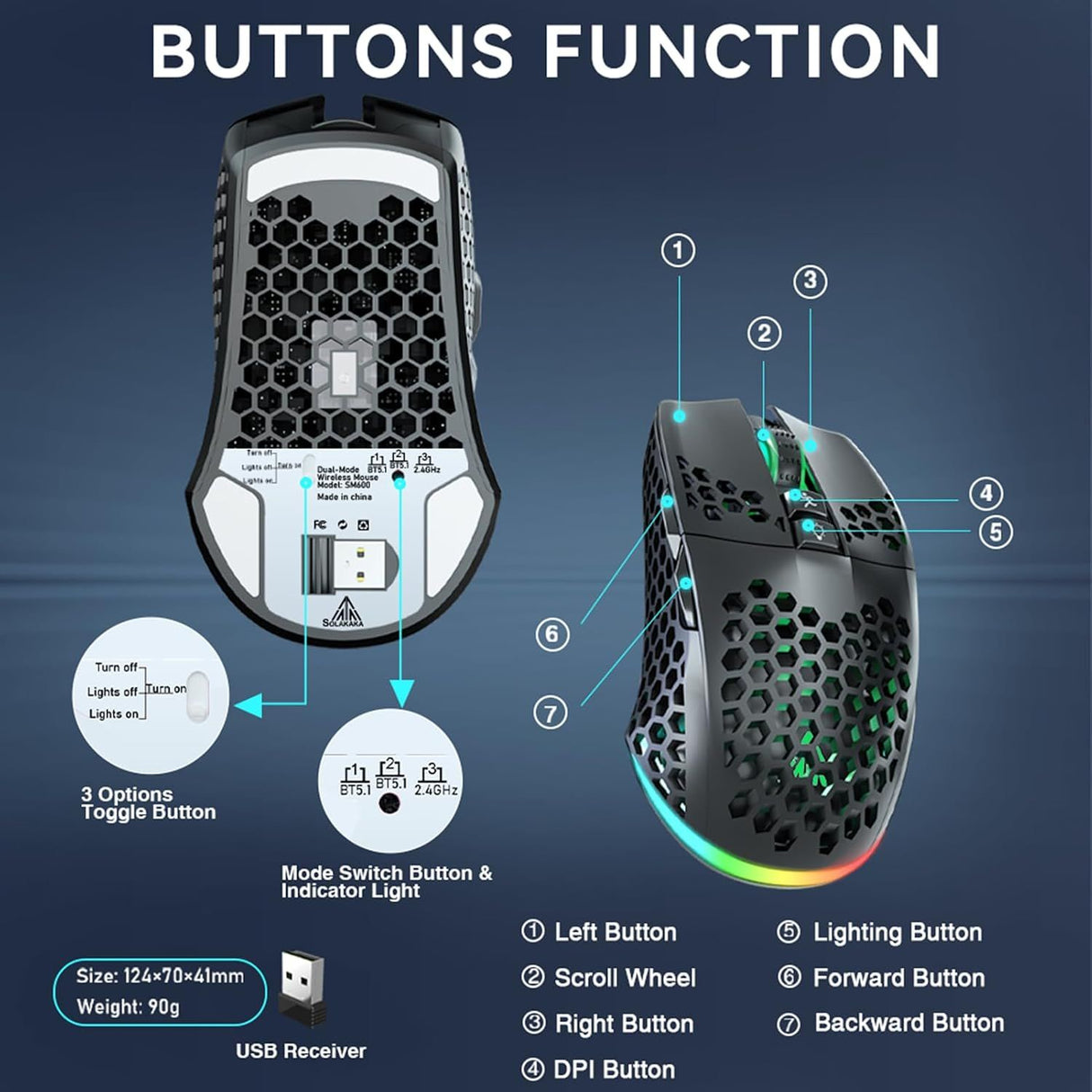 SOLAKAKA SM600 Honeycomb Shell Gaming Mouse Wireless,black