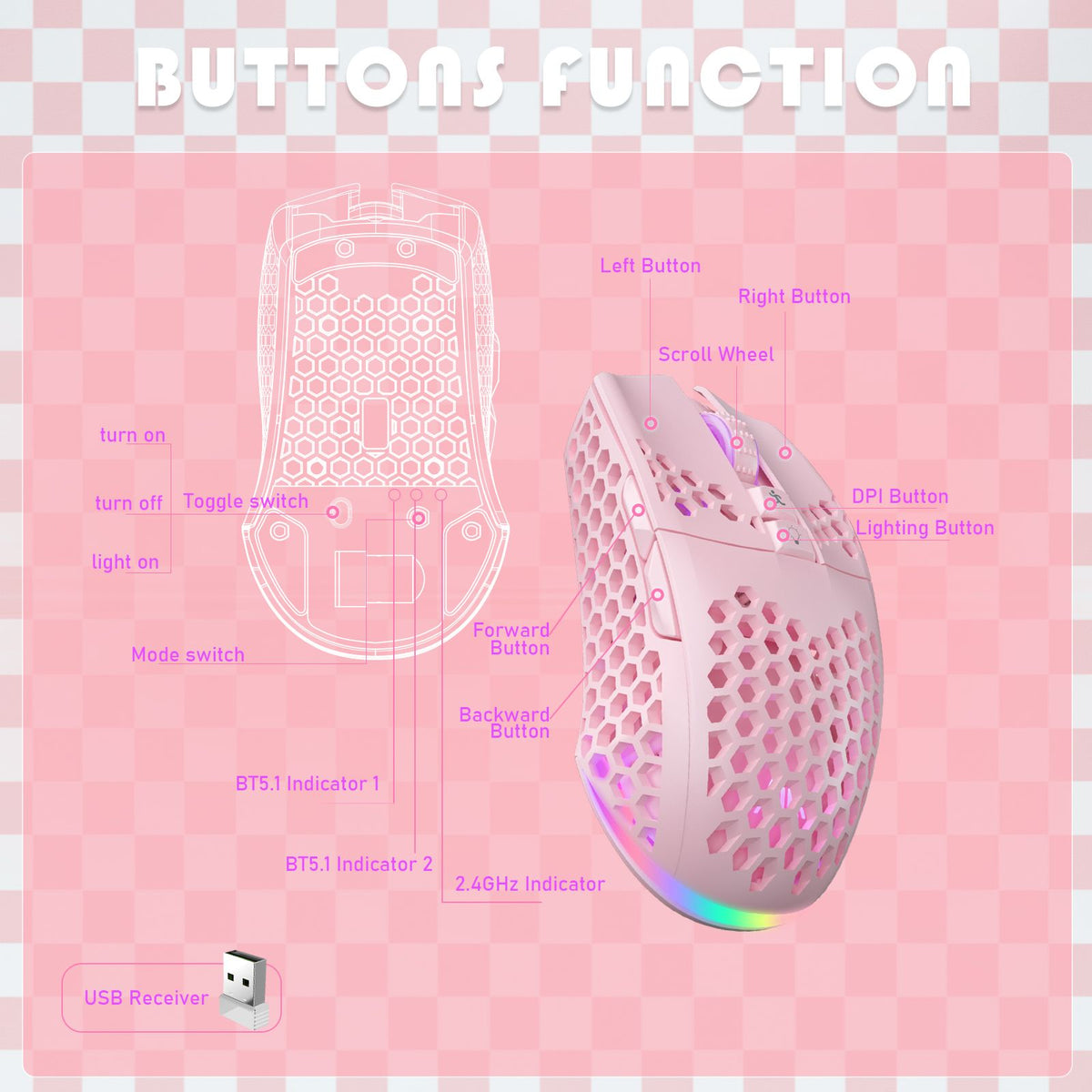 SOLAKAKA SM600 Honeycomb Shell Gaming Mouse Wireless,pink