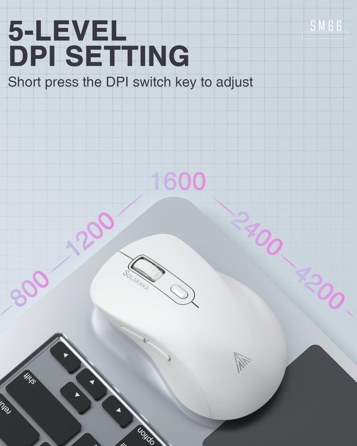 SM66 Dual Mode Wireless Gaming Mouse, Rechargeable RGB Ergonomic Mice with Adjustable DPI ,white
