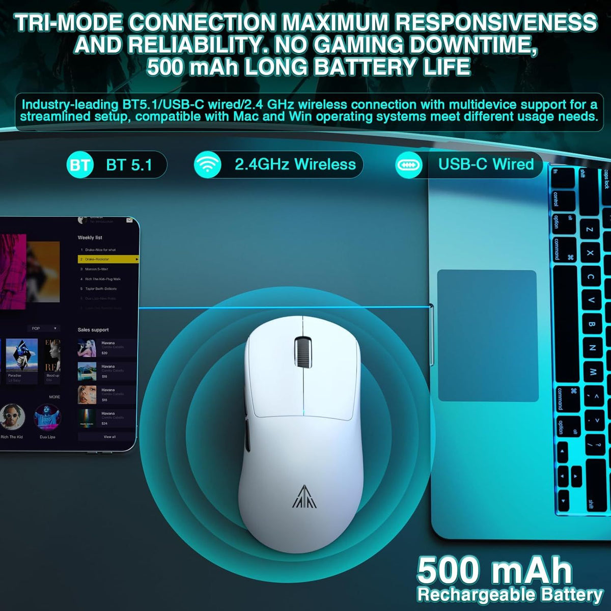 SOLAKAKA SM850 Ergonomic Tri-Mode Wireless RGB Gaming Mouse,white