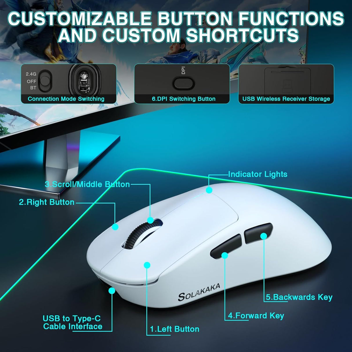 SOLAKAKA SM850 Ergonomic Tri-Mode Wireless RGB Gaming Mouse,white