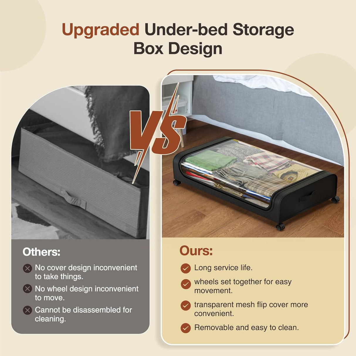 Set 2 Pcs XXL Under Bed Rolling Storage Containers with 50L Large Capacity and Wheels
