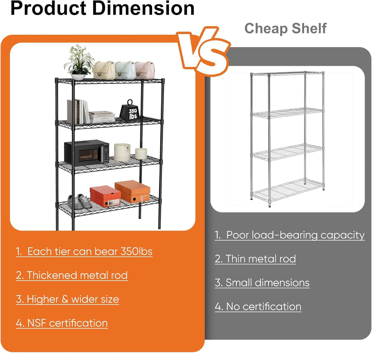 CARLA HOME 4-Tier Adjustable Metal Storage Shelves Wire Rack Organizer for Kitchen, Pantry, Bathroom