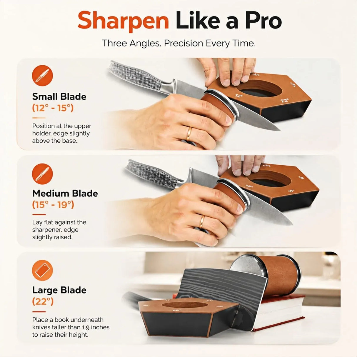 CARLA HOME Rolling Knife Sharpener, 5 Angle, Knife Sharpening Tool Kit Kitchen