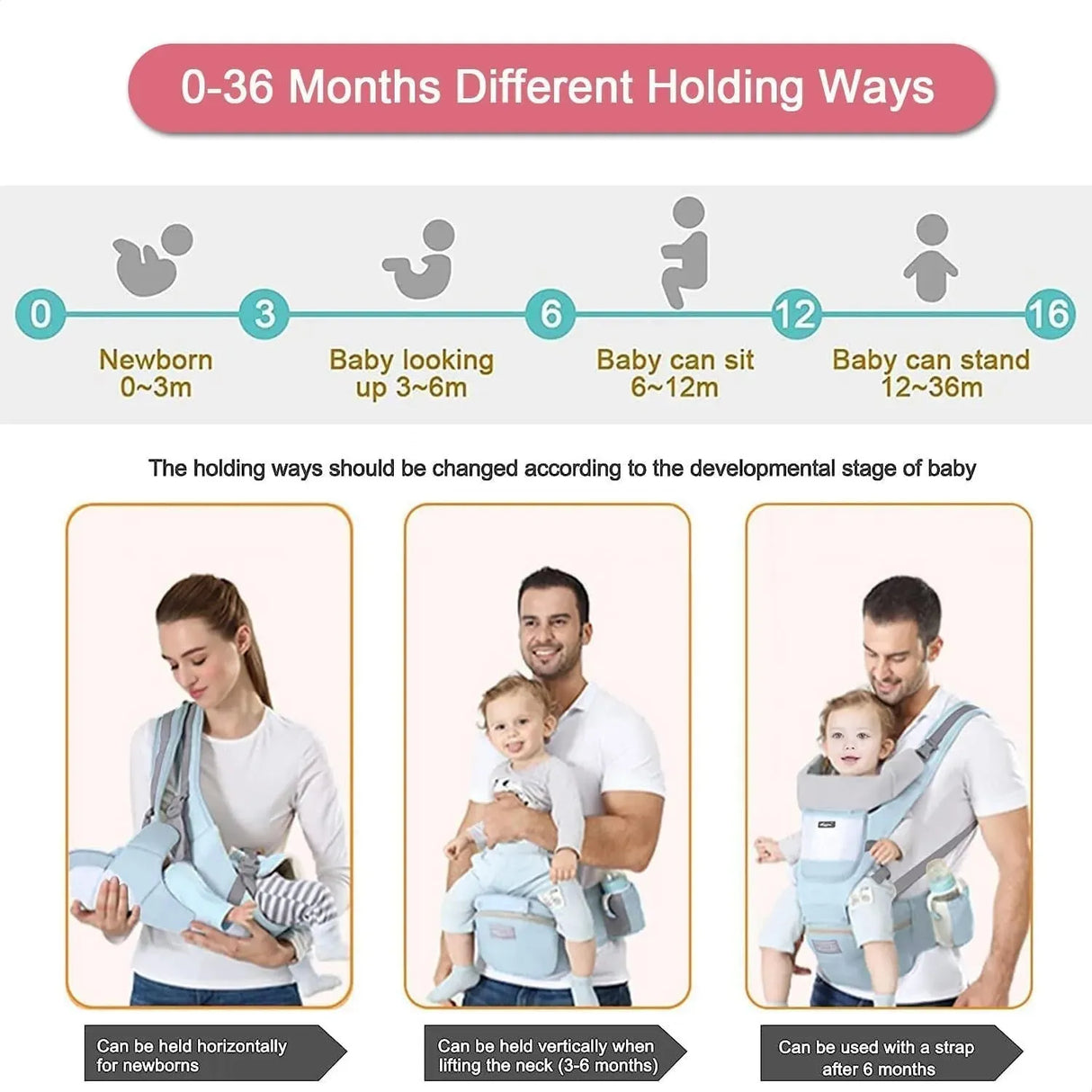 Blue 6 in 1 Adjustable Baby Carrier with Hip Seat in Light Green for Newborns and Toddlers (3-36 Months)