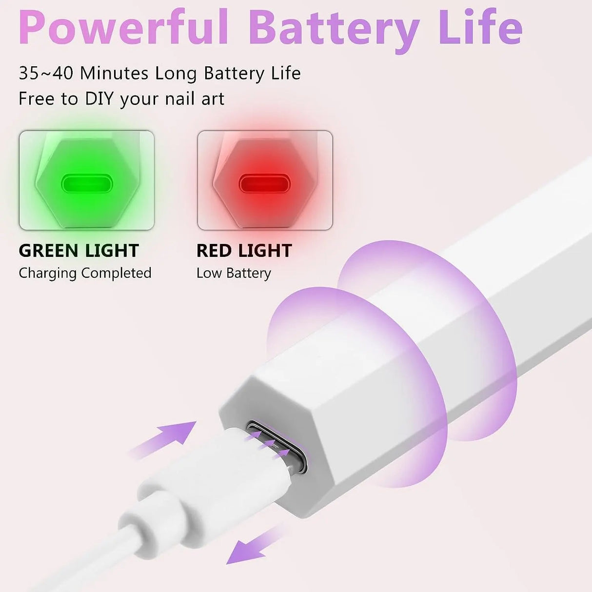 UV LED Nail Dryer Lamp for Quick Gel Curing