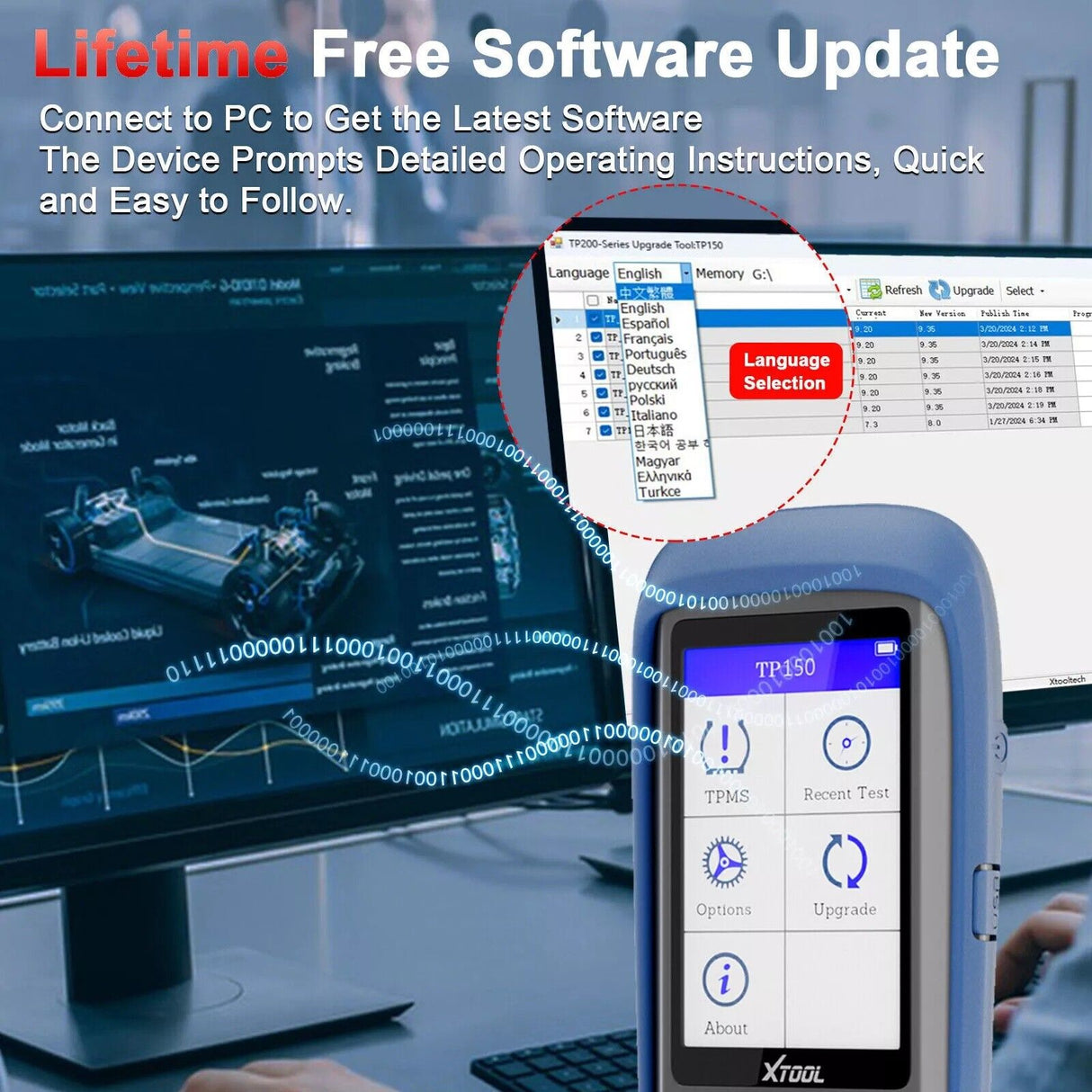TP150 TPMS Reset Tool 2025 WiFi CAN EOBD OBDII