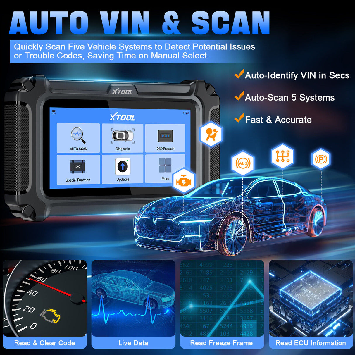 2025 D5 OBD2 Scanner ABS SRS Engine Diagnostic Tool