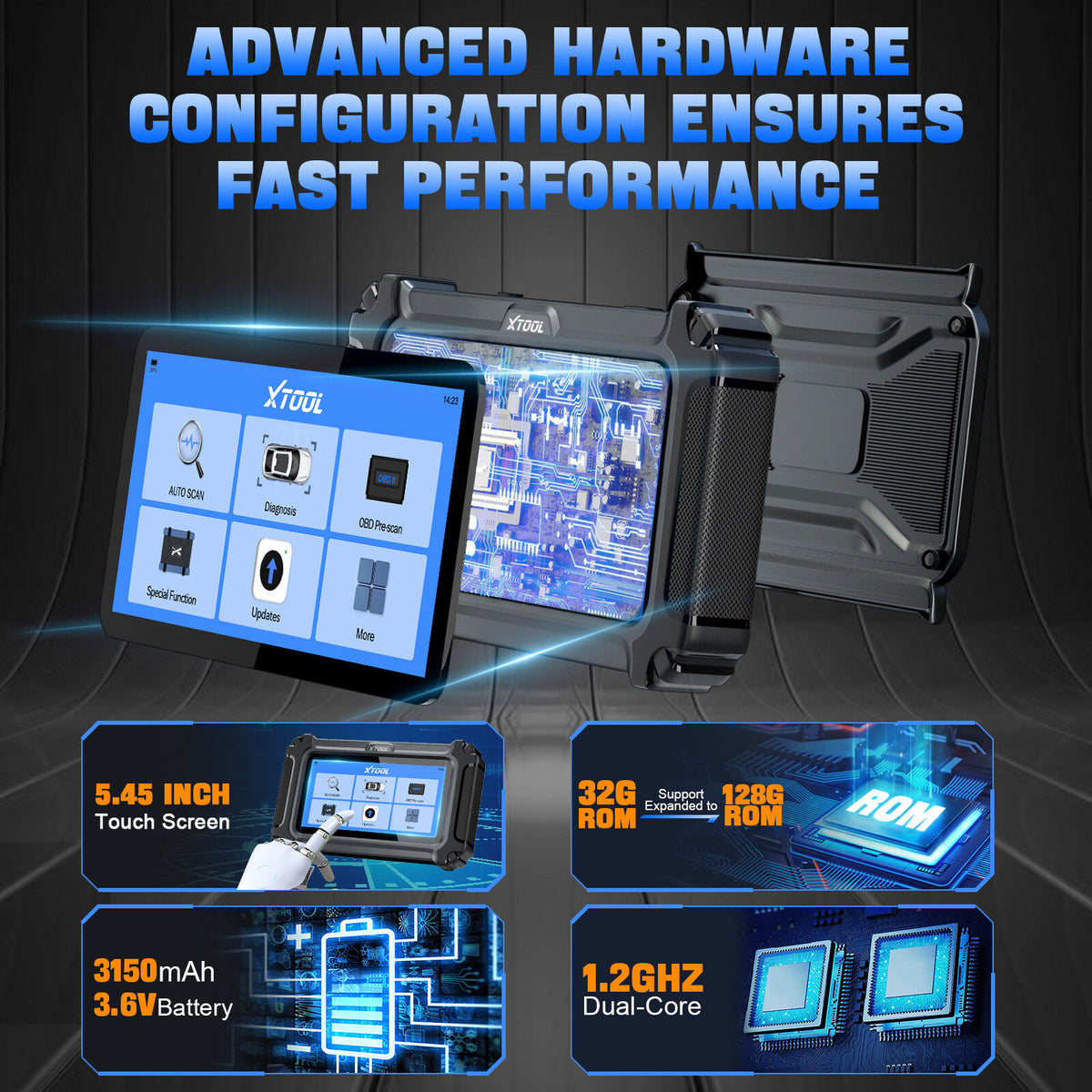2025 D5 OBD2 Scanner ABS SRS Engine Diagnostic Tool