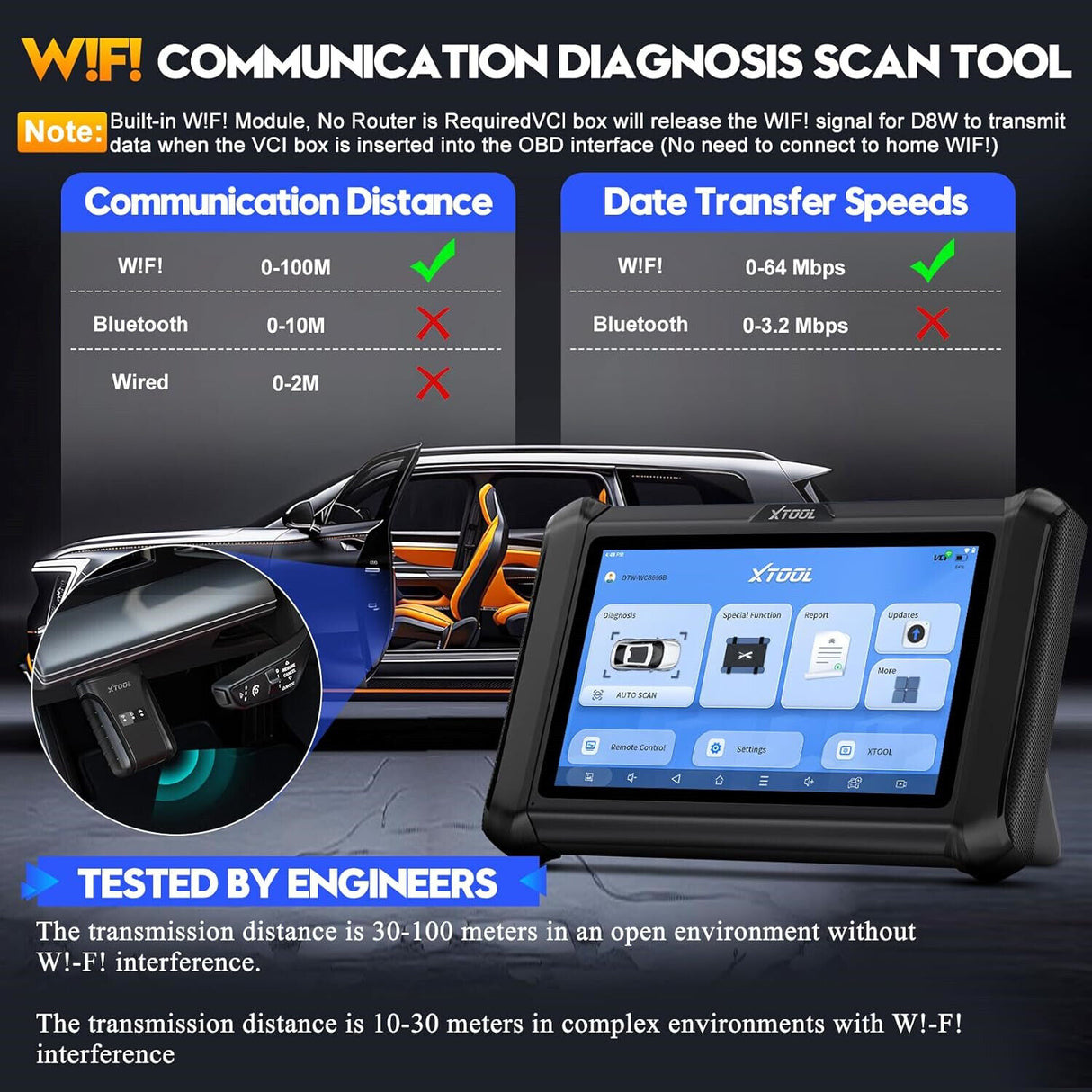 D7W Wireless OBD2 Scanner ECU Coding Key Programming