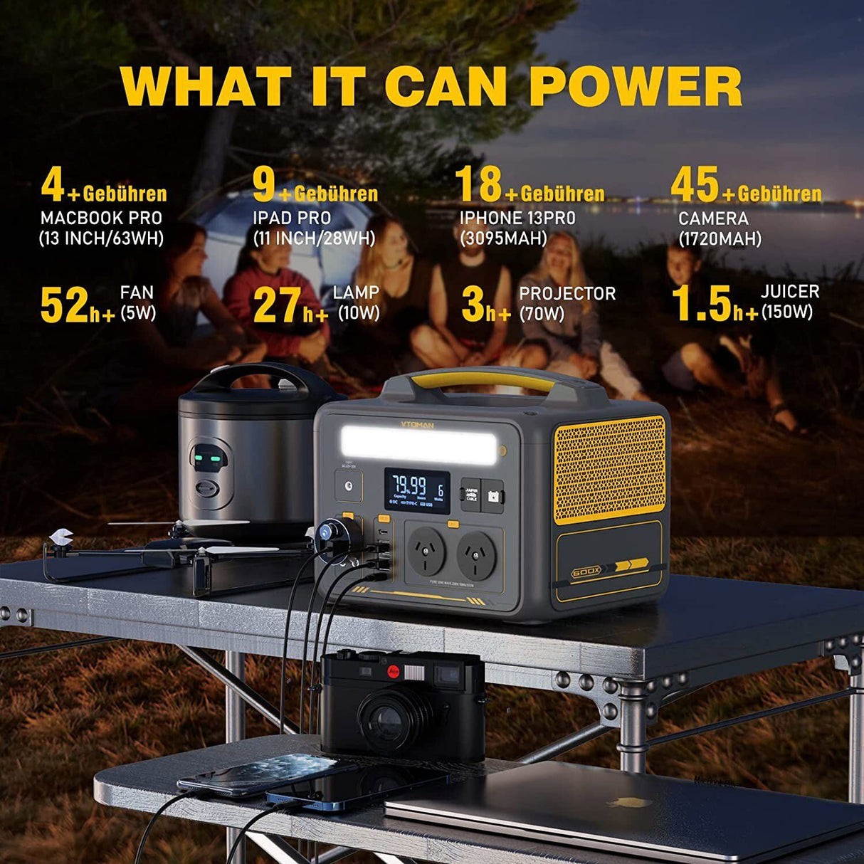 Jump 600X 600W Power Station 110W Solar Panel 10A AC/DC