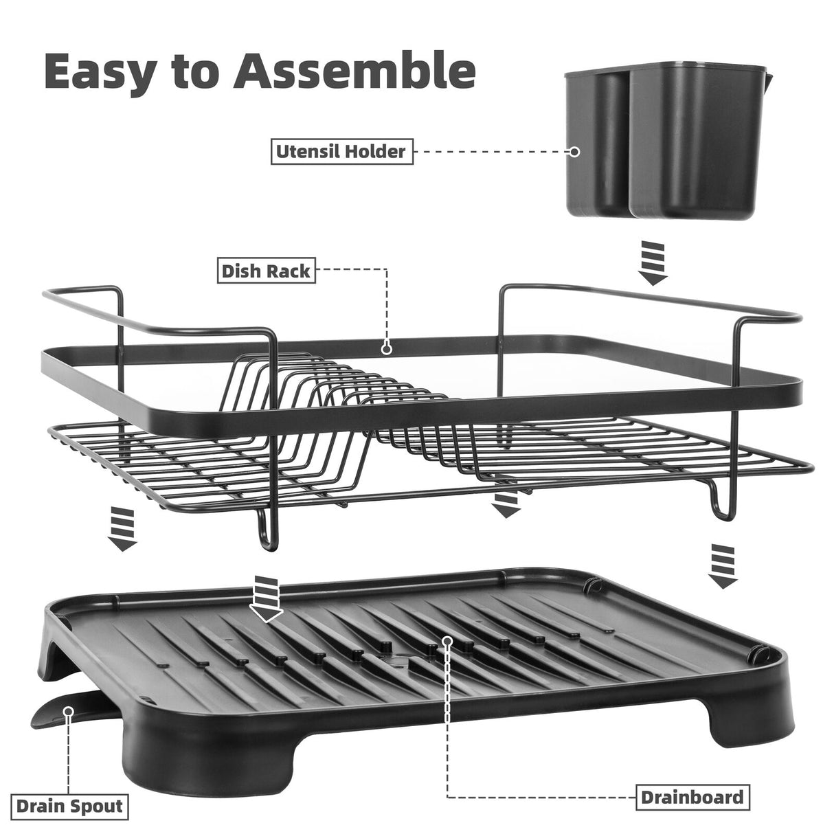 Steel Frame Dish Drying Rack Durable Steel Frame, Removable Utensil Holder, Compact Size for Small Kitchens & Apartments