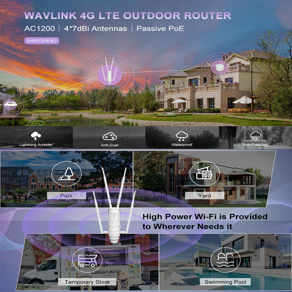 WAVLINK AC1200 Outdoor WiFi Dual Band Long Range Aerial HD4 Extender WiFi Router