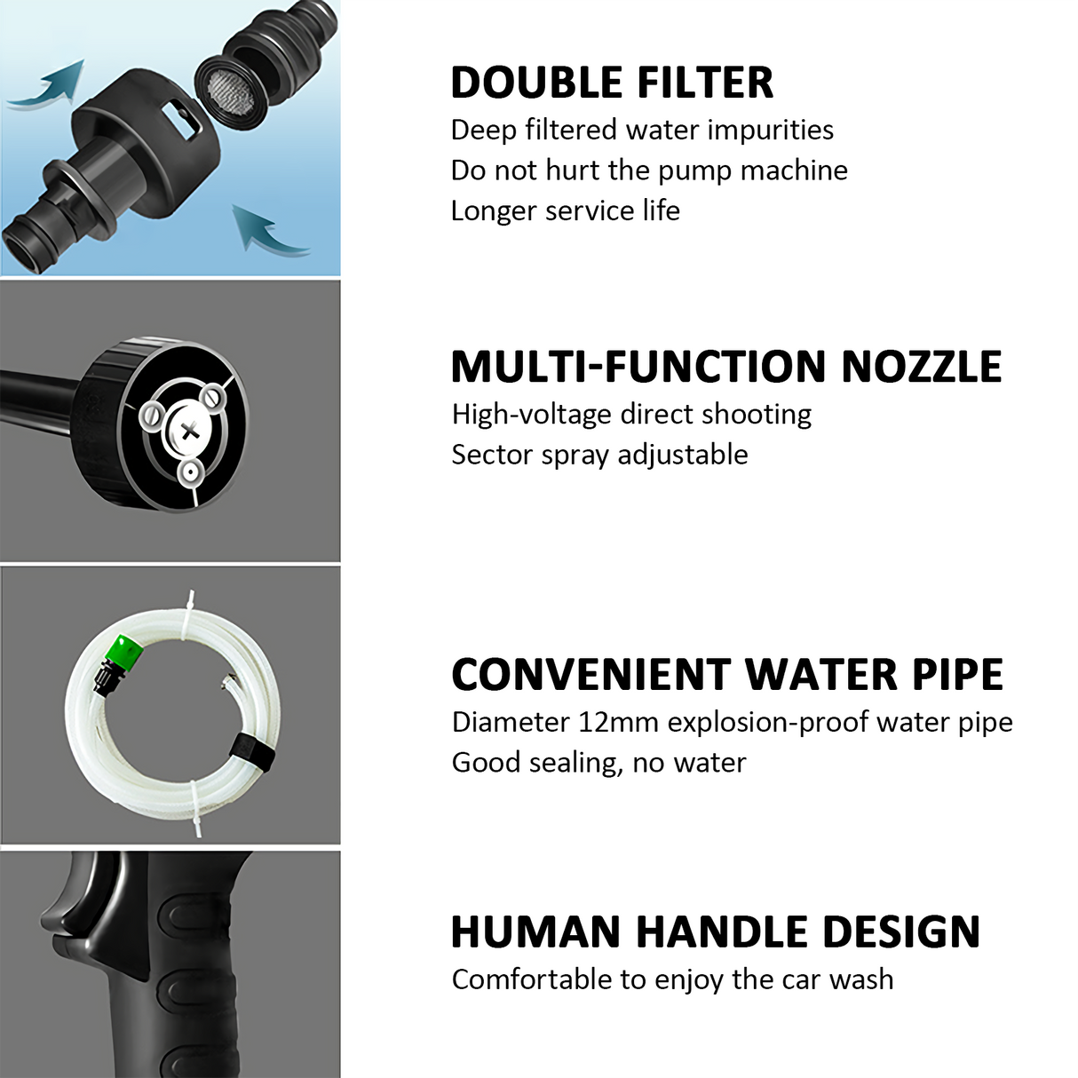 High Pressure Washer 3 in 1 Nozzle Portable Cordless Cleaner Battery Set 21V