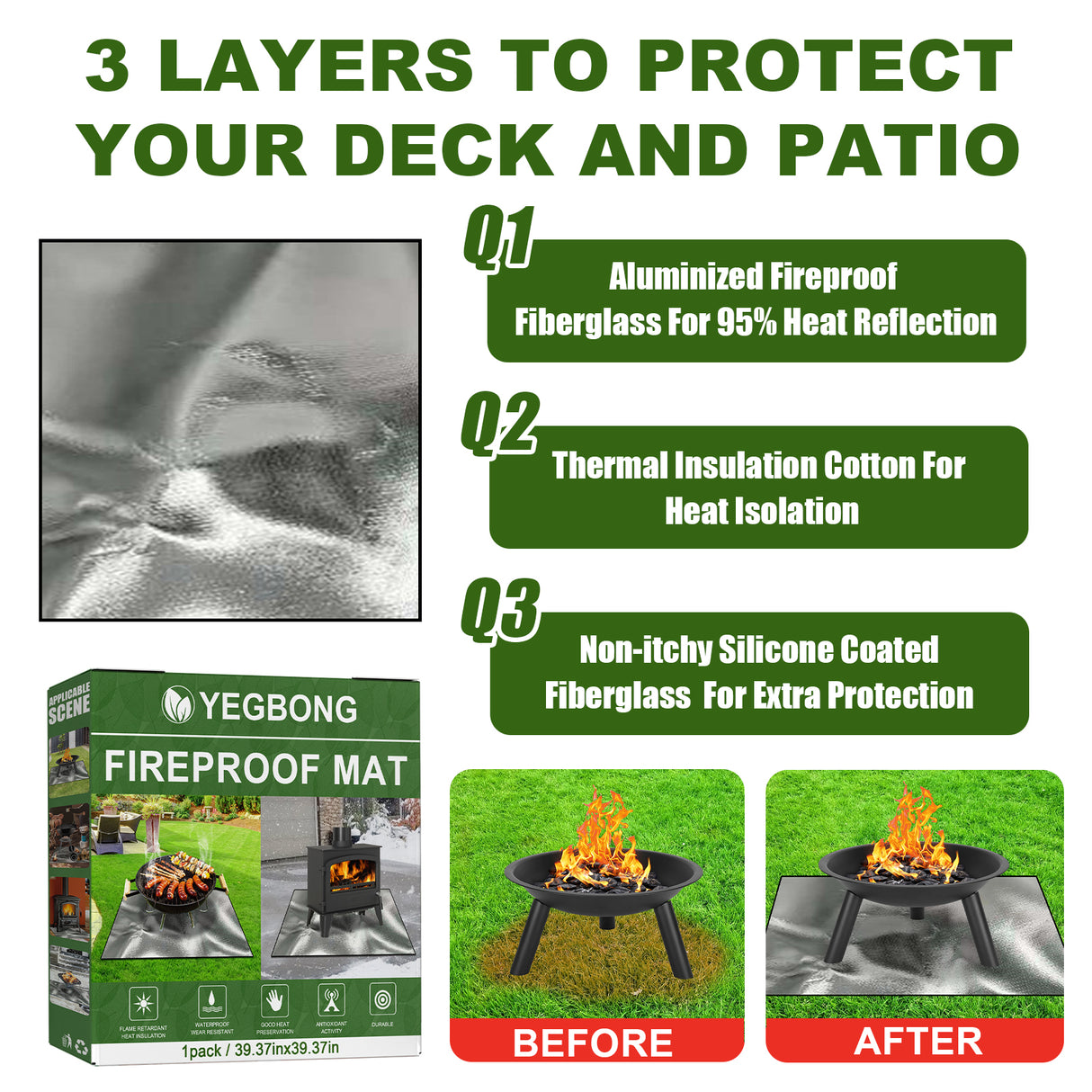 Yegbong Fireproof Mat, Outdoor Lawn Terrace Barbecue Fireproof Silver Rectangular Protective Mat