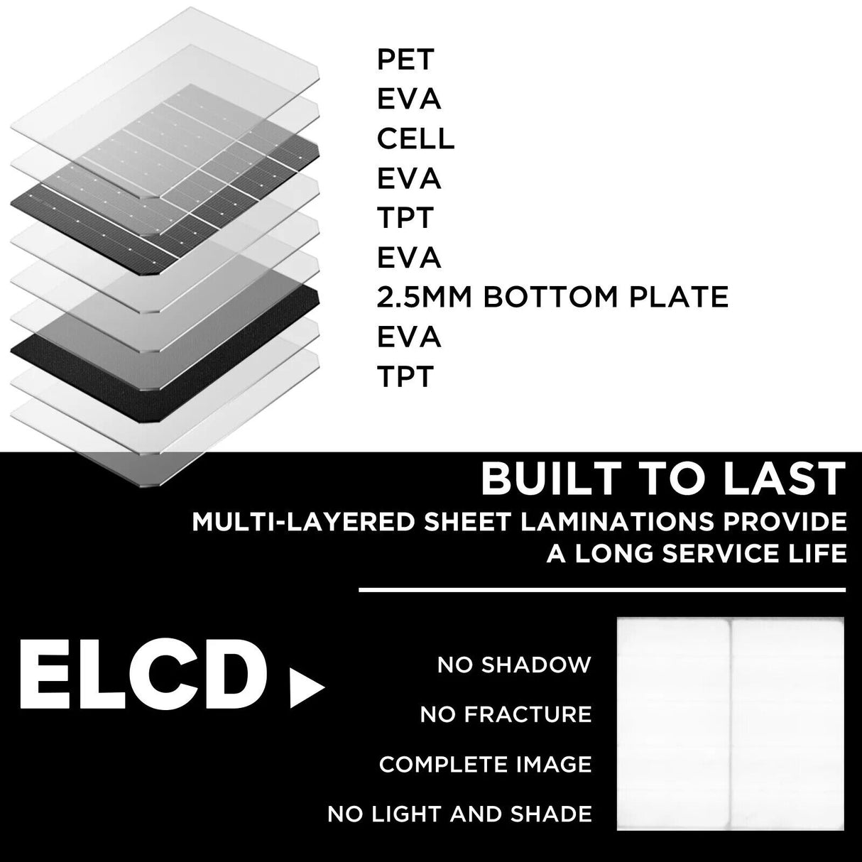 160W 160Watt Folding Solar Panel Blanket Mat Flexible Mono Power Camping RV USB 12V