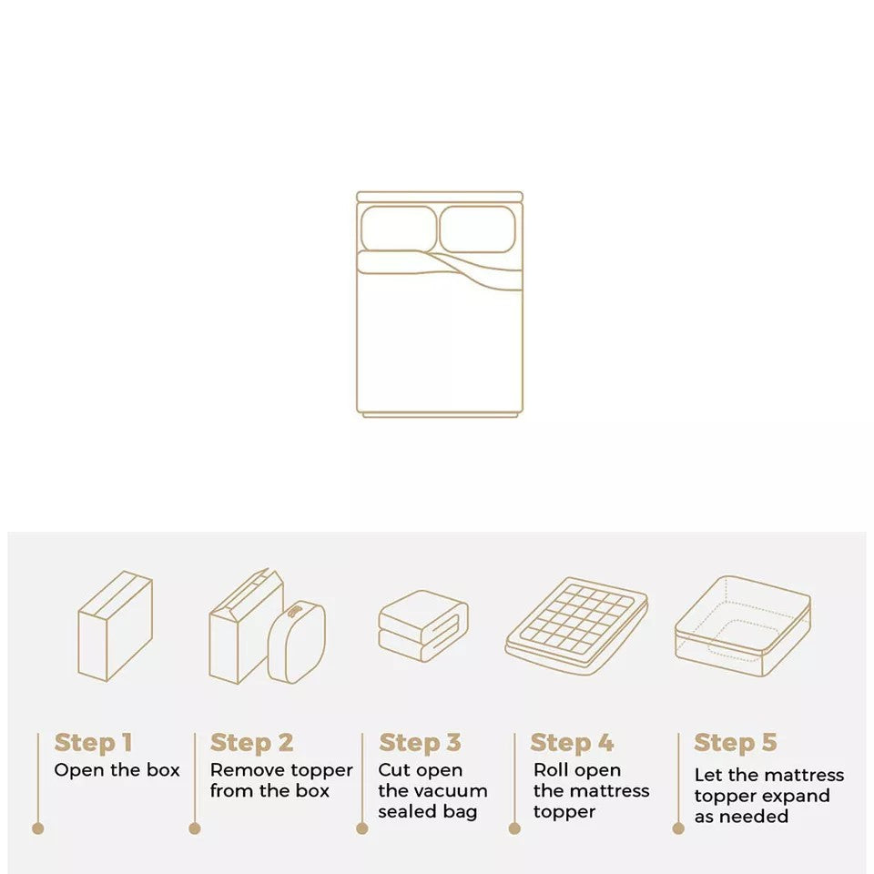 5CM Bedding Luxury Pillowtop Mattress Topper Mat Pad Antibacterial and dust mite-resistant King:183*203cm