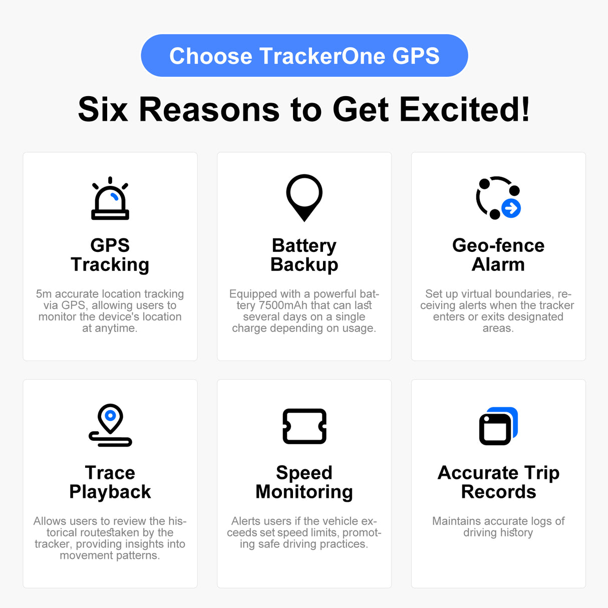 4G GPS Tracker for Car/Moto/Luggage - Waterproof, Real-time Tracking 30 Days Battery Life, Remote Control via Trial App.