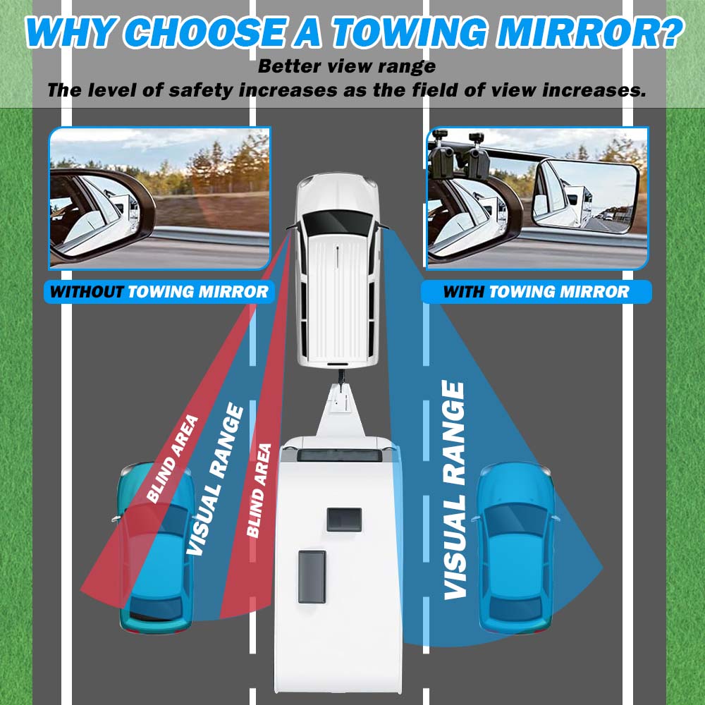 Universal Fit Towing Mirrors - Clip-On Caravan & Trailer for 4X4, 4WD, and SUVs - 10 Pairs
