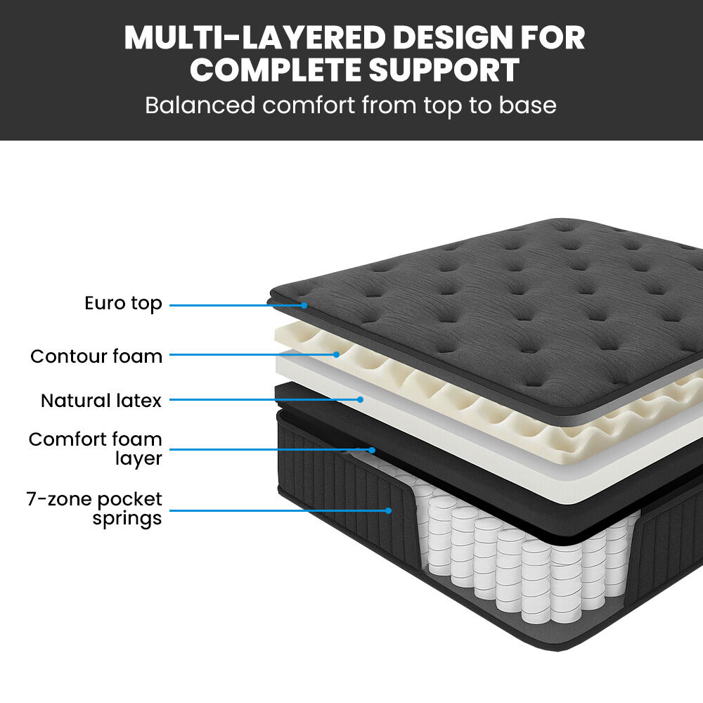 KINGSTON SLUMBER Premium Luxury 34cm Double Mattress, Medium-Firm, Natural Latex Layer, Euro Top, 7-Zone Pocket Spring