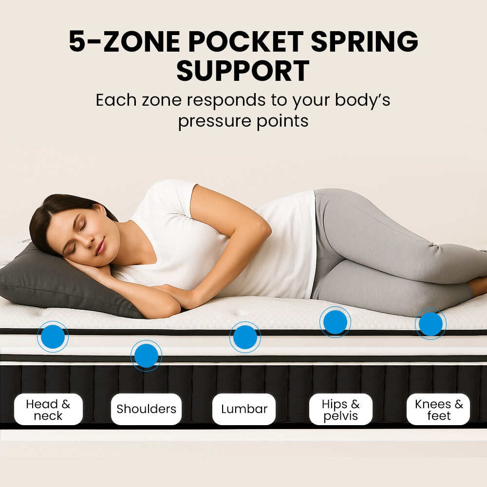 KINGSTON SLUMBER RelaxMax 31cm King Single Mattress, Medium, Euro Top, 5-Zone, Pocket Spring, Knitted Fabric