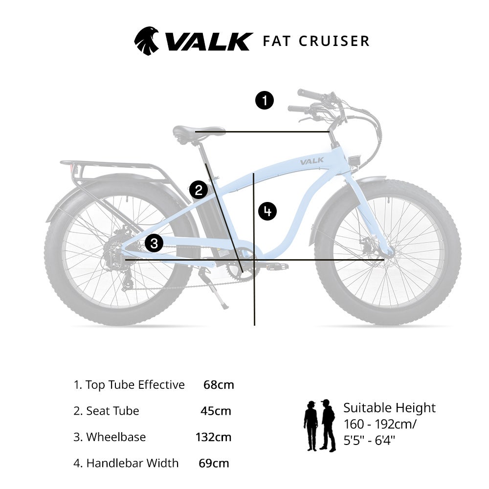 VALK Electric Fat Tyre Cruiser Bike, eBike with Throttle, Tektro Hydraulic Brakes, Blue