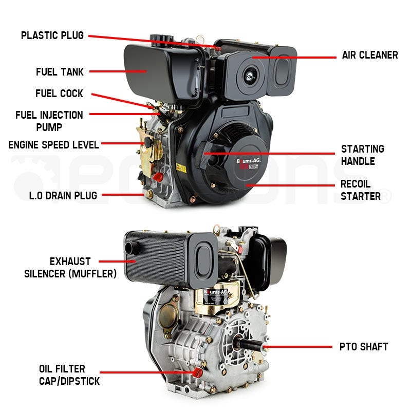 Baumr-AG 7HP DIESEL Stationary Engine 4 Stroke OHV Horizontal Shaft Motor