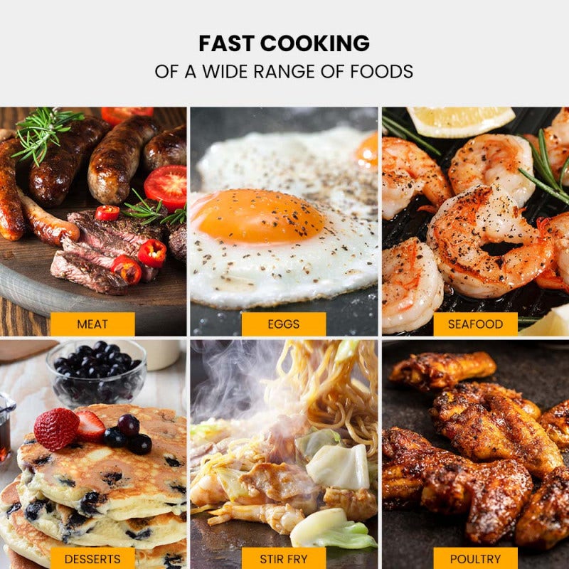 THERMOMATE Commercial Electric Griddle TH-G06, 4400W 73x40cm Half Ribbed Dual Surface