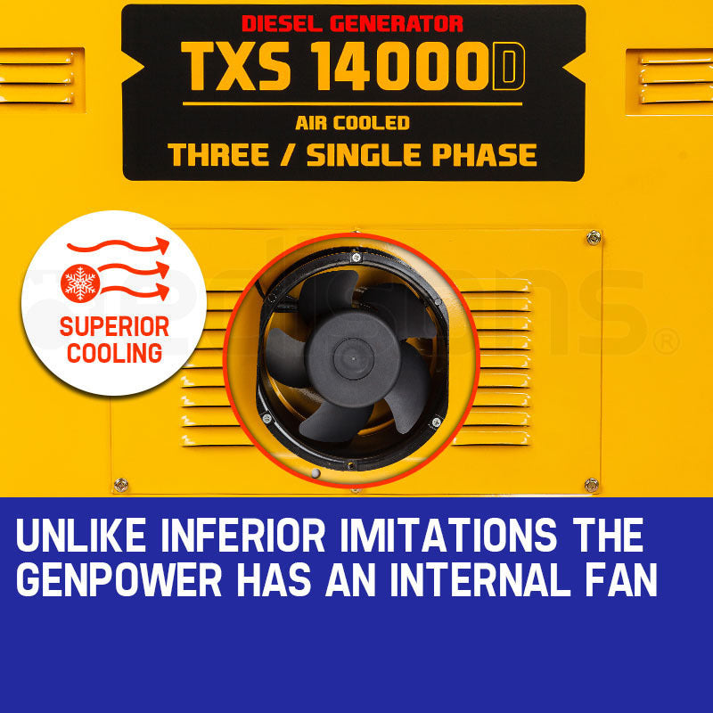 GENPOWER 7kW Peak 5kW Rated Commercial Diesel Generator, Electric Key Start, 1 x 20A 415V 3 Phase, 3 x 15A 240V