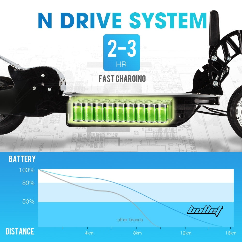 BULLET TRZ Electric Scooter 140W Adjustable and Foldable for both Adults / Kids