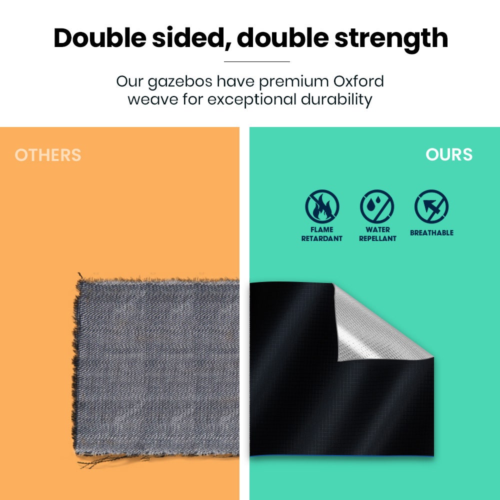 RED TRACK 3.6x2.2m Ultra Compact Folding Gazebo, Walls, Carry bag, Portable Outdoor Popup Marquee for Camping Beach, Navy Blue