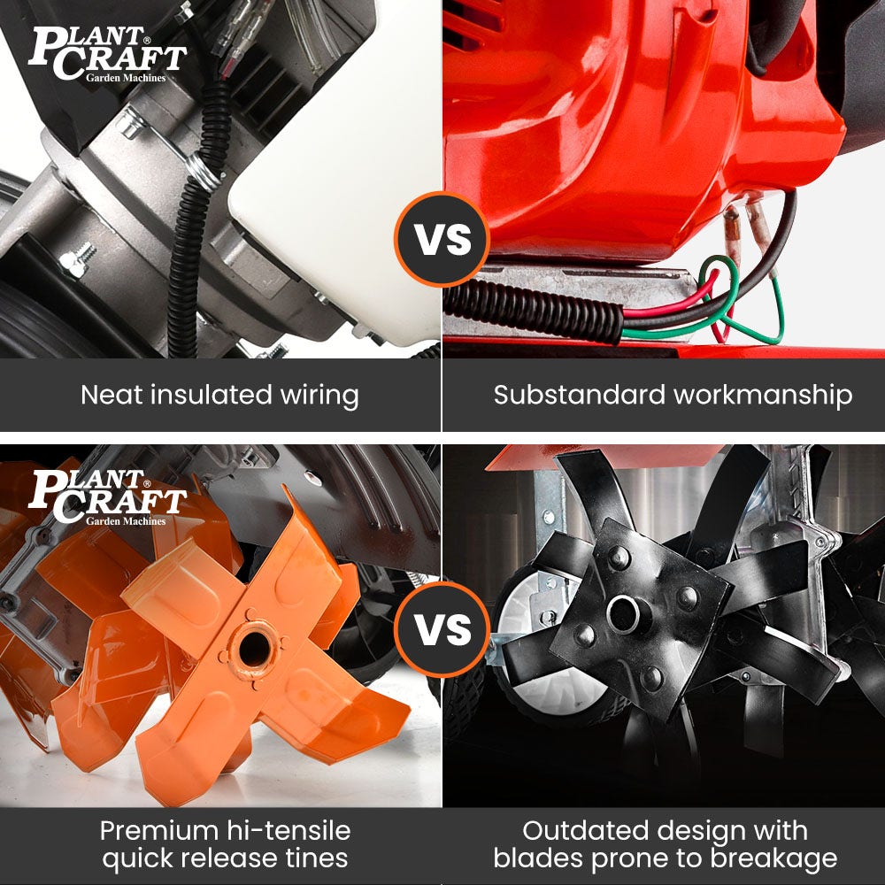 PLANTCRAFT 46CC Garden Cultivator Tiller Handheld 15 Inch Petrol 4-Stroke Titan 9