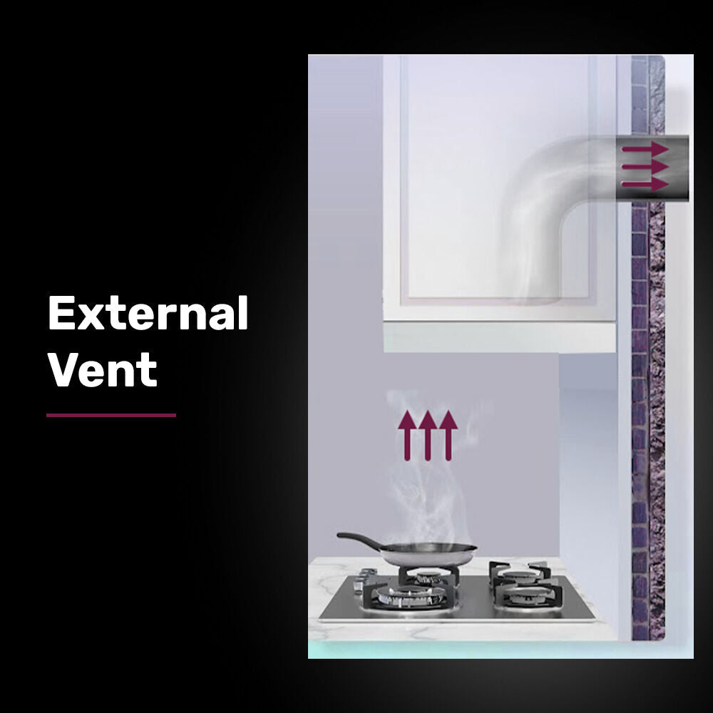 EUROCHEF Rangehood Filter Set, for EUR60B ESR60S EUR60N, 2 Replacement Activated Carbon Filters