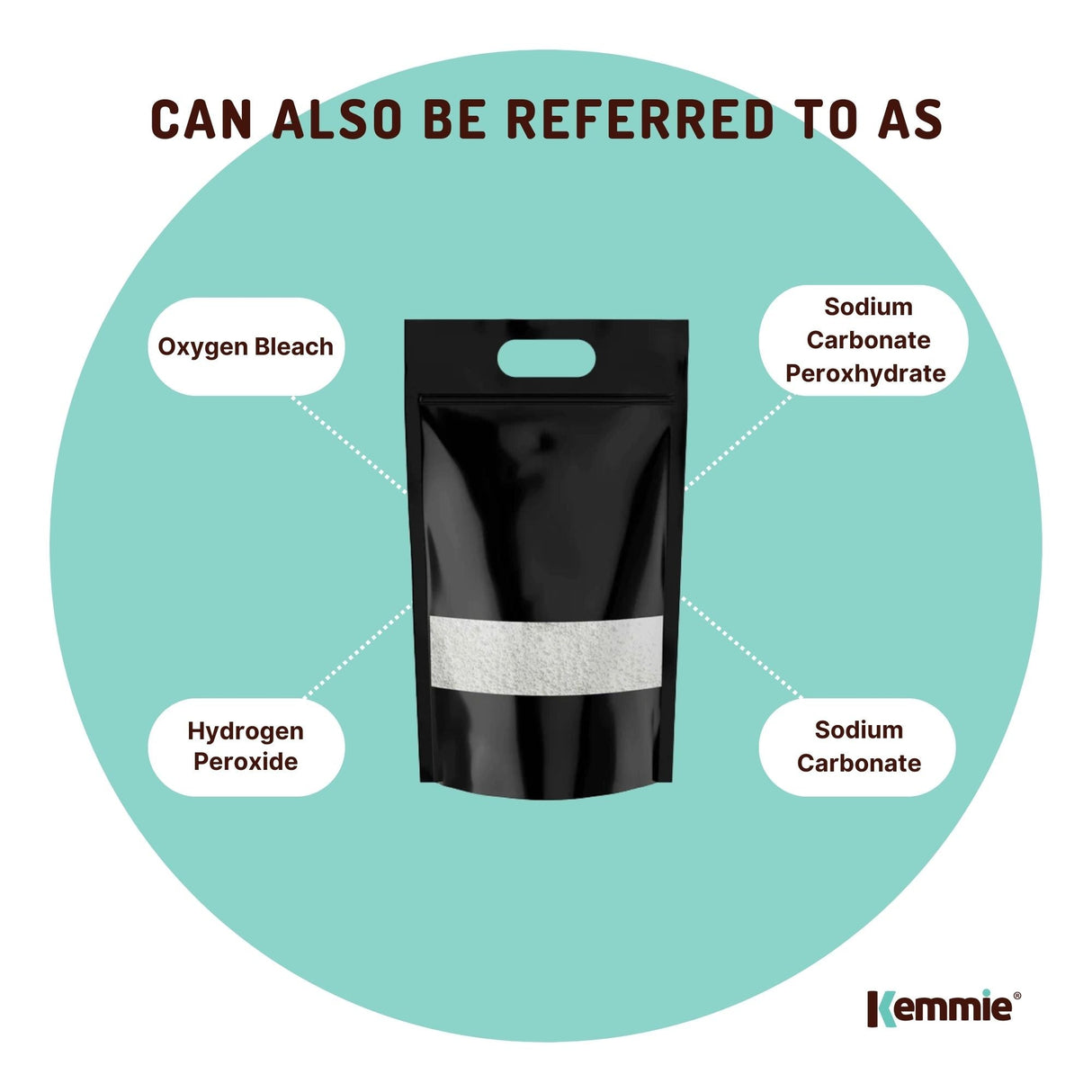 20Kg Eco-Friendly Sodium Percarbonate - Powerful Oxygen Bleach for Laundry and Cleaning