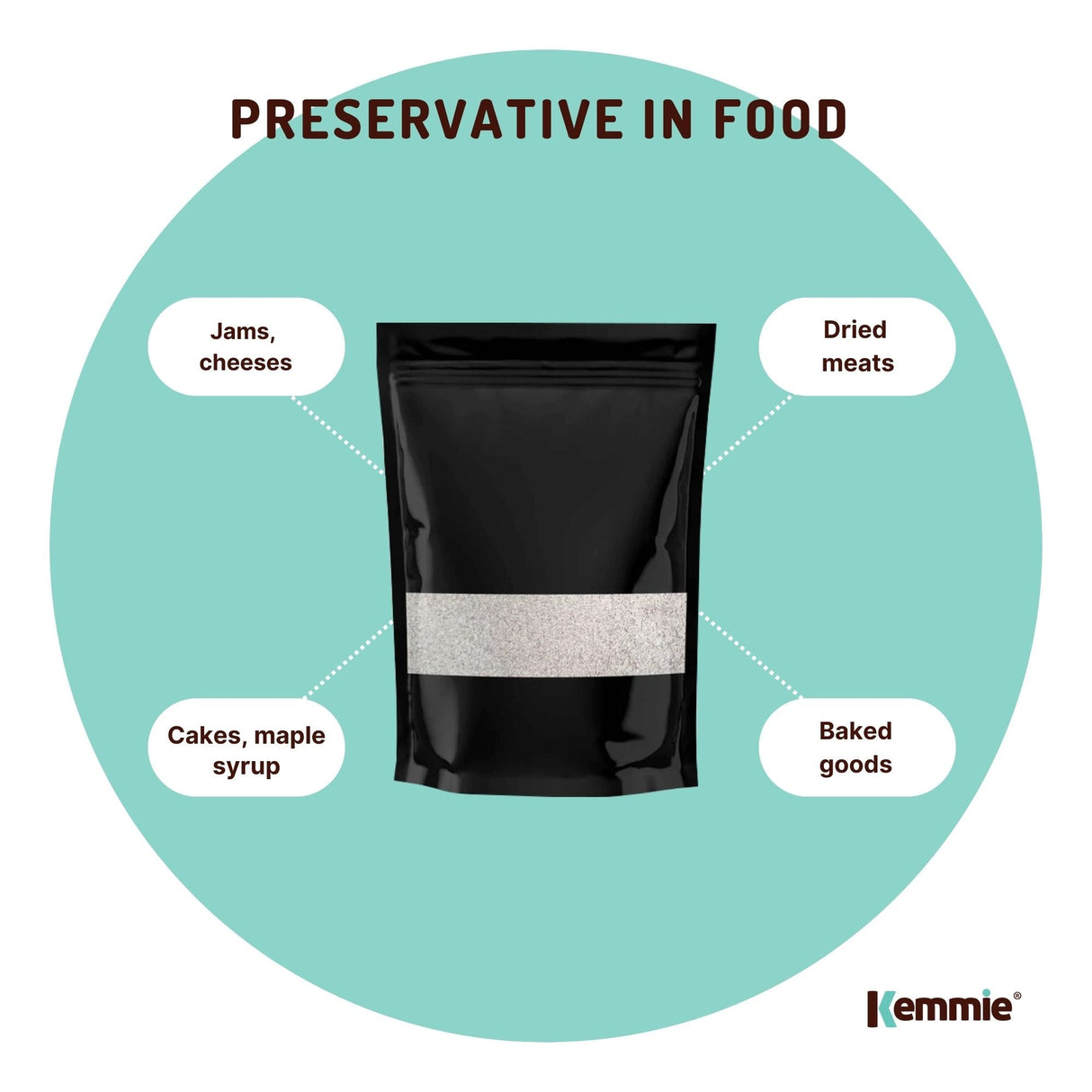 Kemmie 1Kg Potassium Sorbate Food Grade Granules Preservative E202 Cosmetic