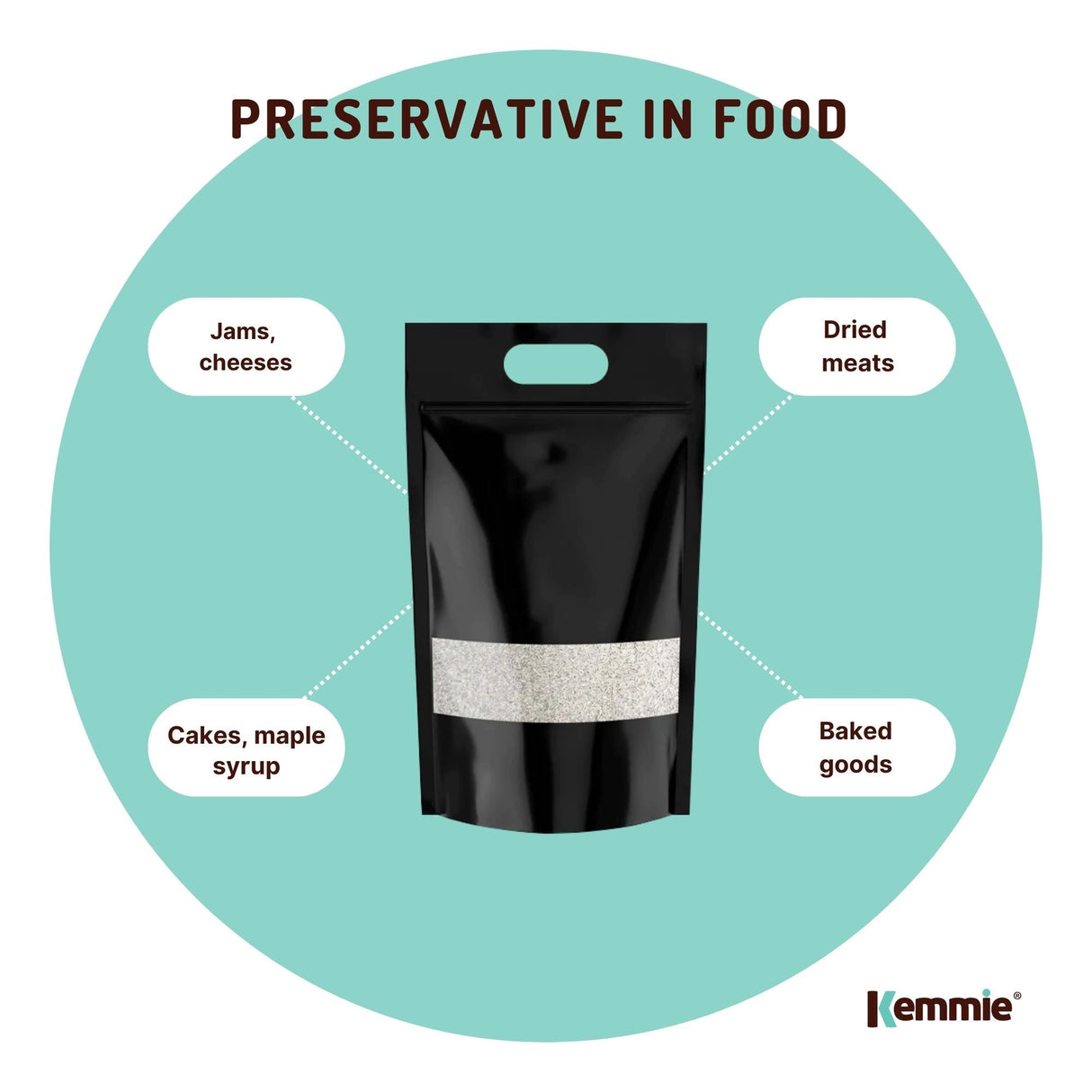 Kemmie 5Kg Potassium Sorbate Food Grade Granules Preservative E202 Cosmetic