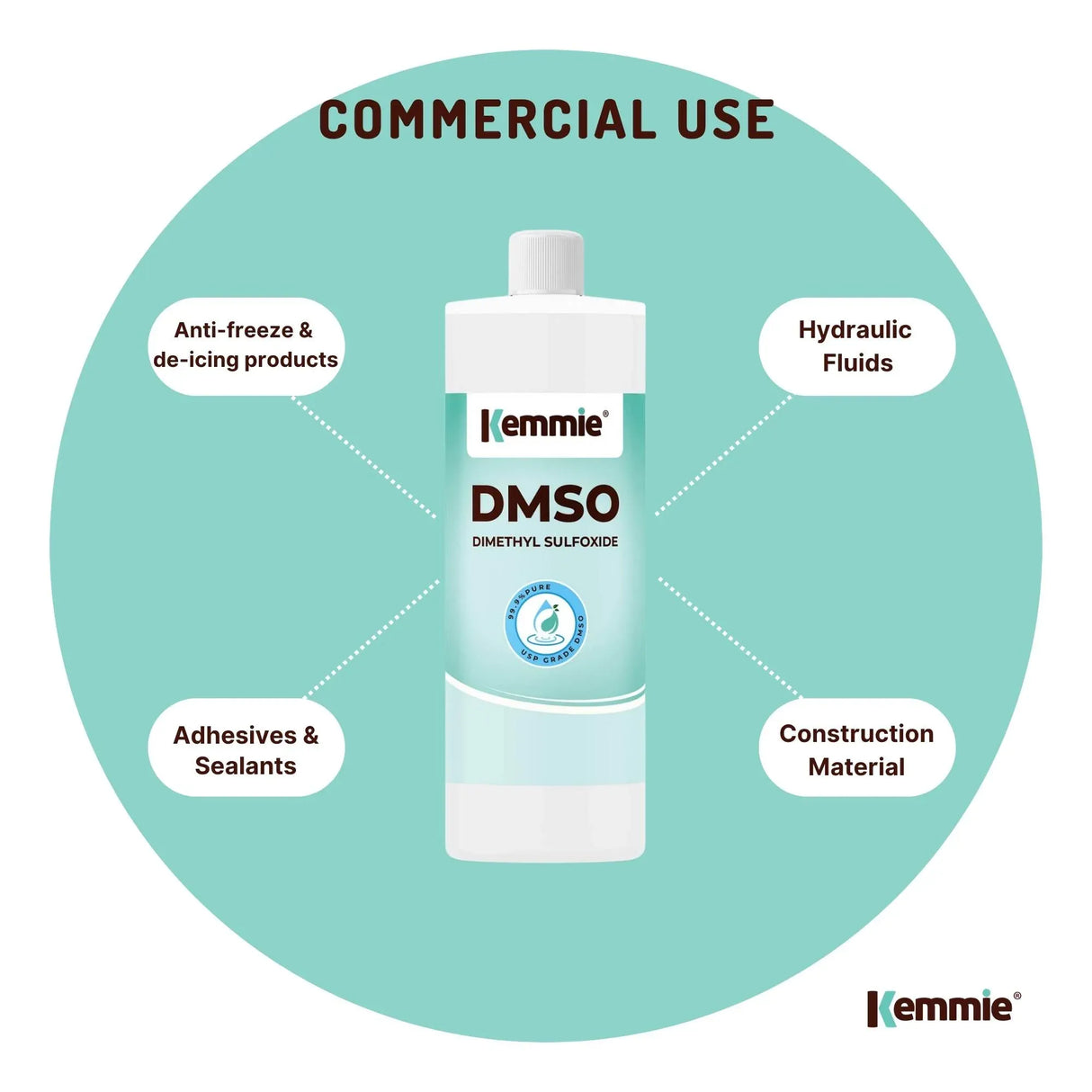 Kemmie 1L DMSO Liquid 99.9% Pure - USP Grade Dimethyl Sulfoxide Solvent