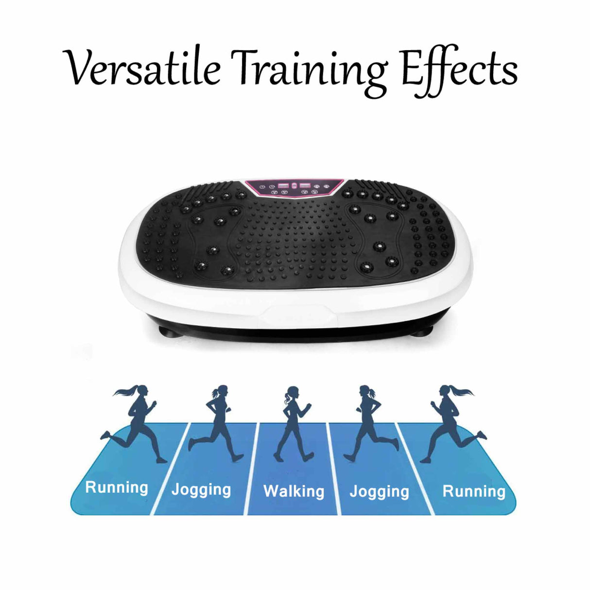 Social Hike White Mini Vibration Plate - Vibrating Exercise Machine Platform
