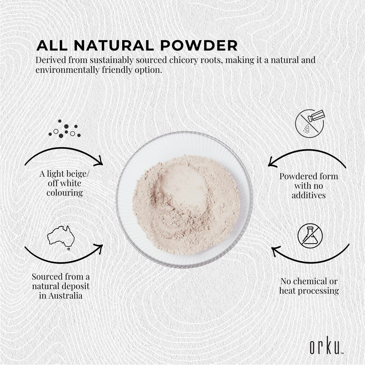 5Kg Organic Sodium Bentonite Clay Powder - Cosmetic Montmorillonite