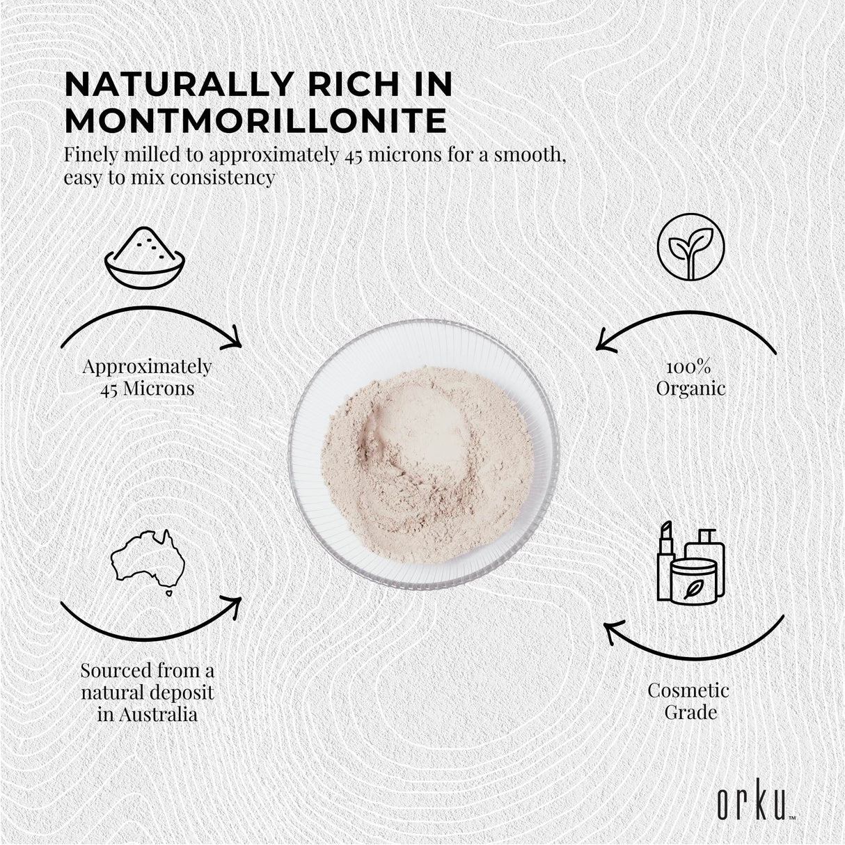 20Kg Organic Sodium Bentonite Clay Powder - Cosmetic Montmorillonite