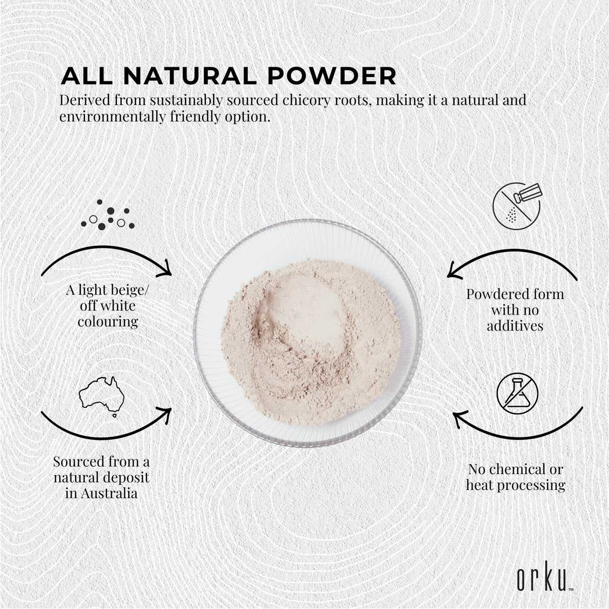 5Kg Organic Sodium Bentonite Clay Powder Tub Bucket - Cosmetic Montmorillonite